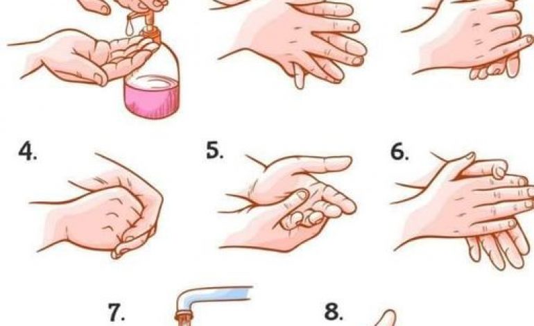 ГАРАА ХЭРХЭН ЗӨВ УГААХ ВЭ?