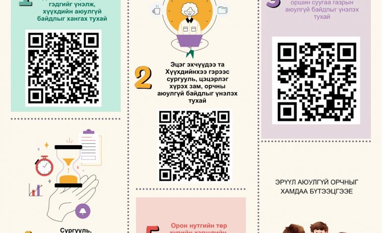 #ХҮҮХДИЙГ_ОРЧНЫ_ЭРСДЭЛЭЭС_УРЬДЧИЛАН_СЭРГИЙЛЭХ “ХАМТДАА ШАЛГАЯ-ХАМГААЛЪЯ” АЯН ЭХЭЛЛЭЭ.