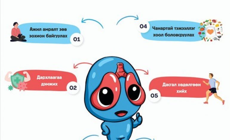 “Сүрьеэтэй тэмцэх дэлхийн өдөр”